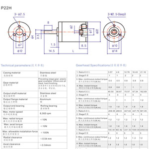 P22H